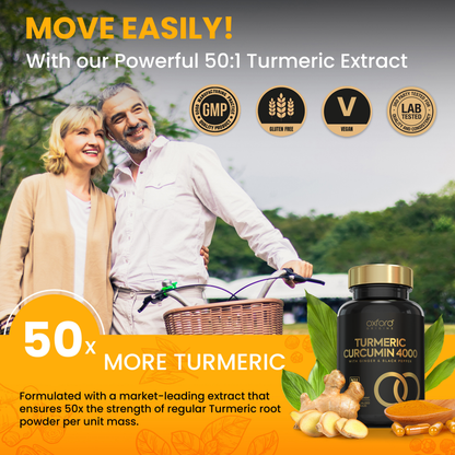 Turmeric Curcumin 4000