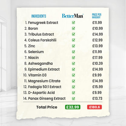 Betterman Natural T - Supplement