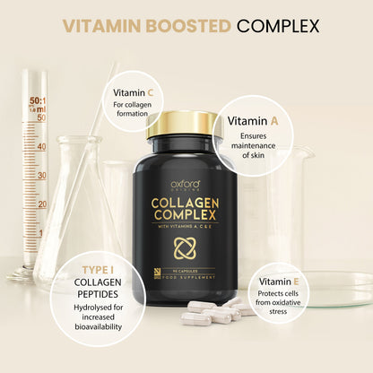 Collagen Complex
