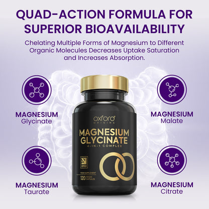 Magnesium Glycinate 4-in-1 Complex
