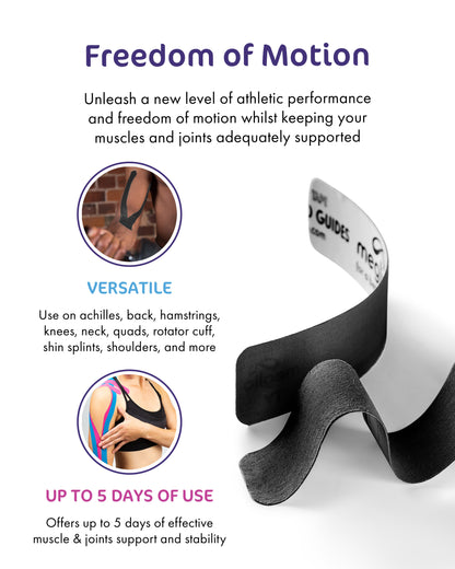 Kinesiology Tape 5m x 5cm (Uncut)