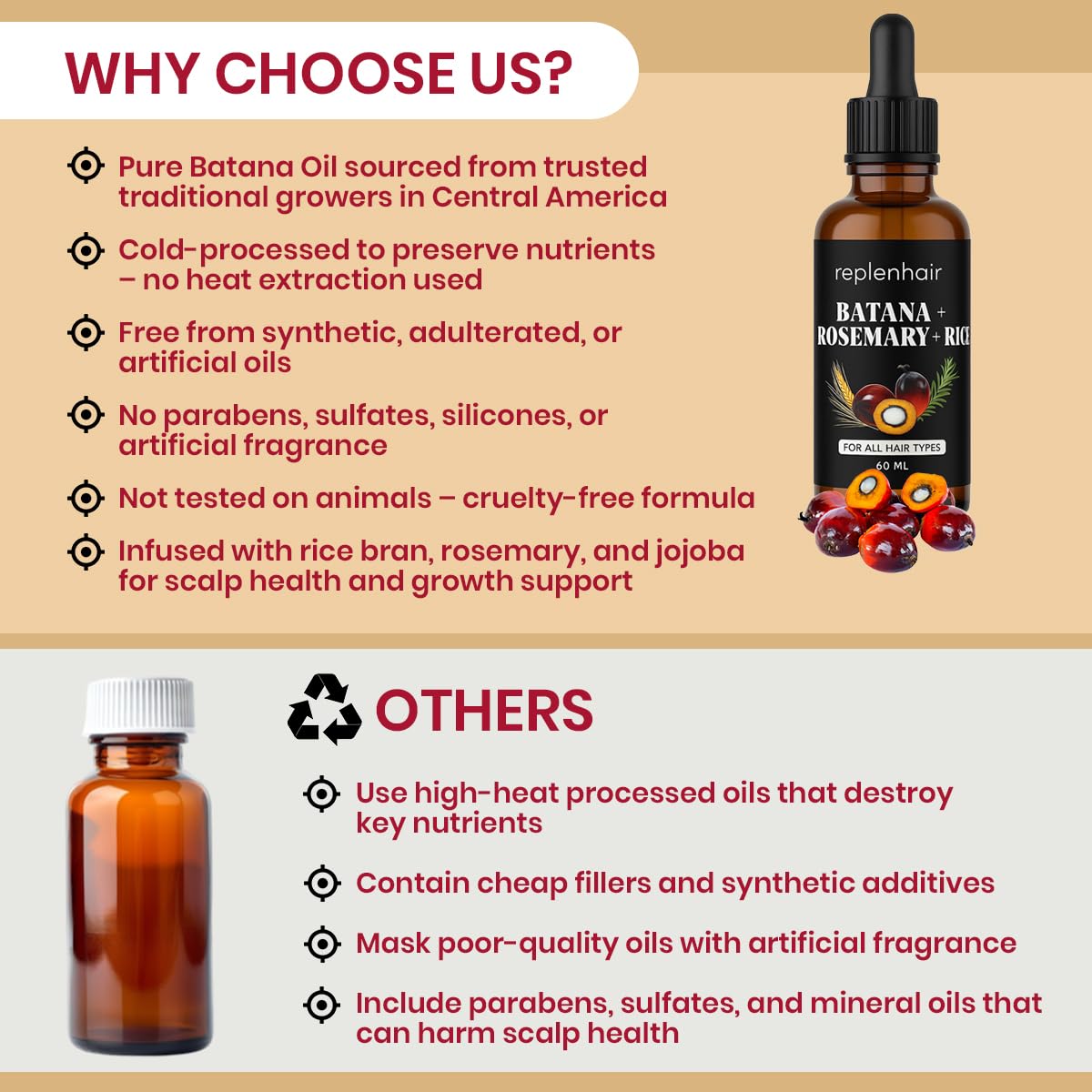 Rosemary Rice & Batana Oil for Hair Growth