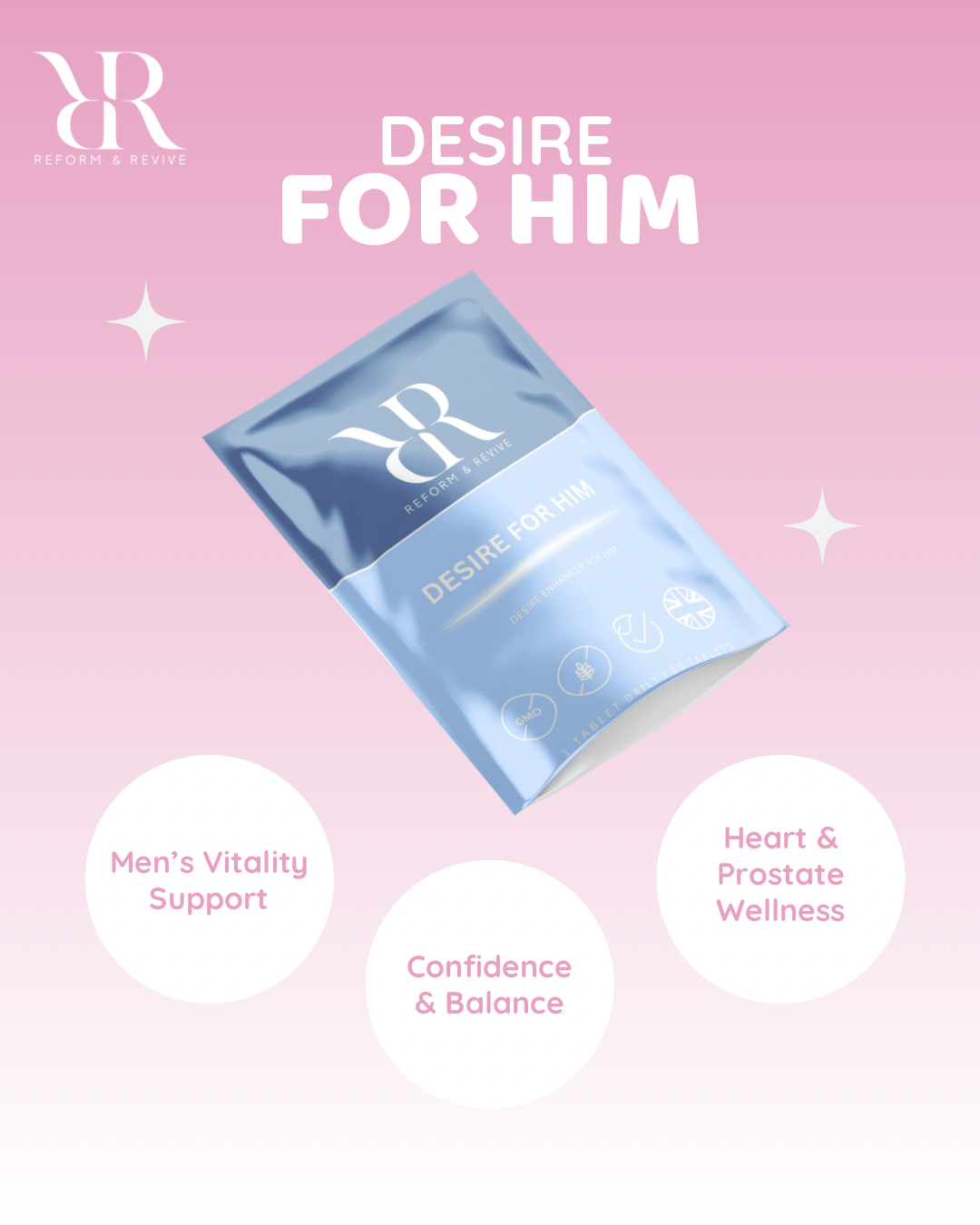 Desire For Us | Couples Wellness Bundle