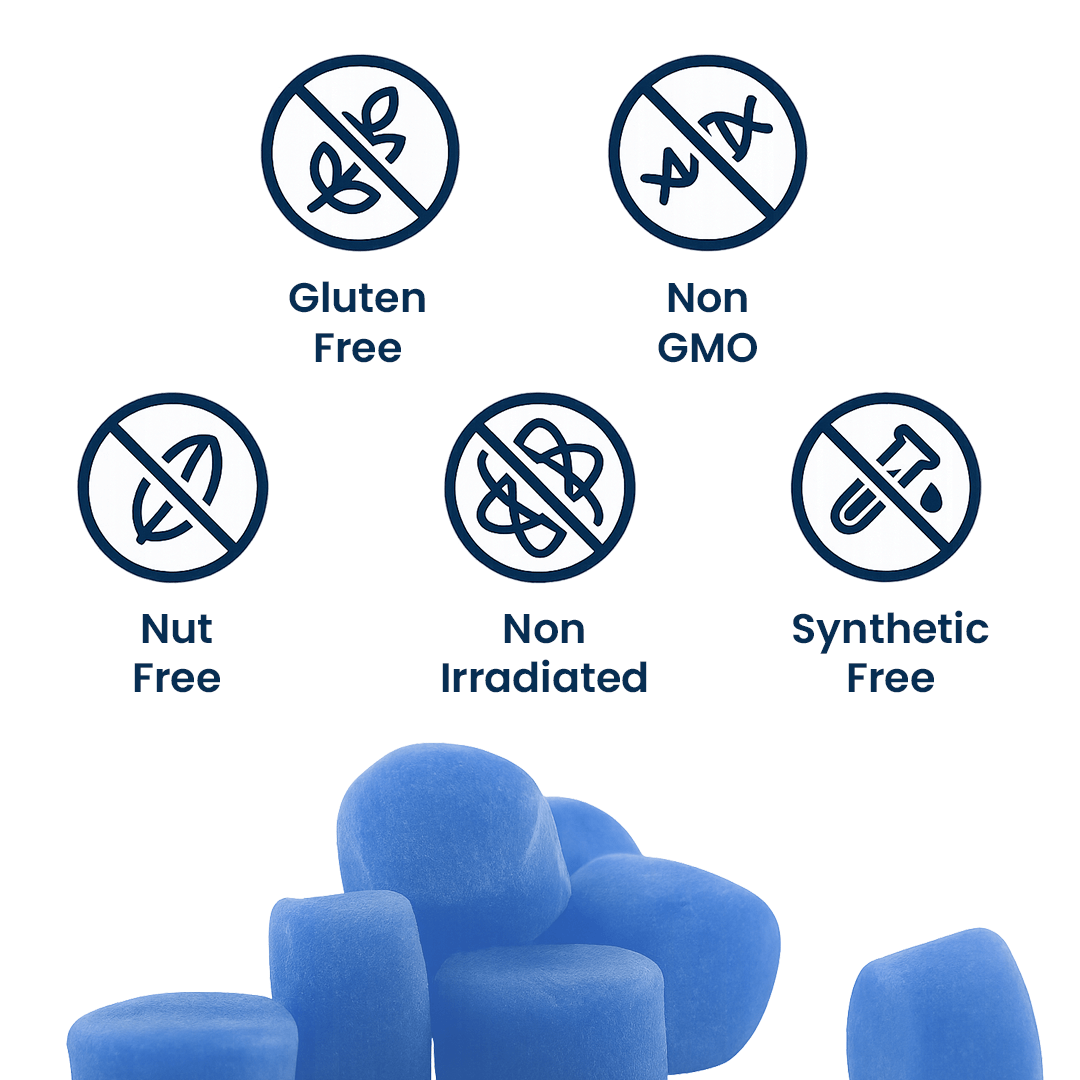 Neuropic Pro™ Gummies