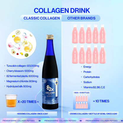 82X Classic Collagen – Marine Liquid Collagen with 82 Fermented Plants