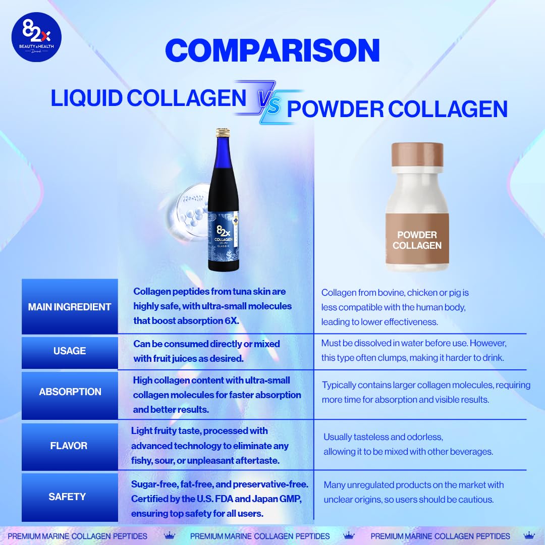 82X Classic Collagen – Marine Liquid Collagen with 82 Fermented Plants