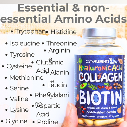 Complete Hair, Skin, Nails Supplement! Marine Collagen, Hyaluronic Acid, Biotin, Vitamins, Minerals, Superfood - 35 Ingredients