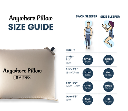 Anywhere: Compressible Levitex Travel Pillow