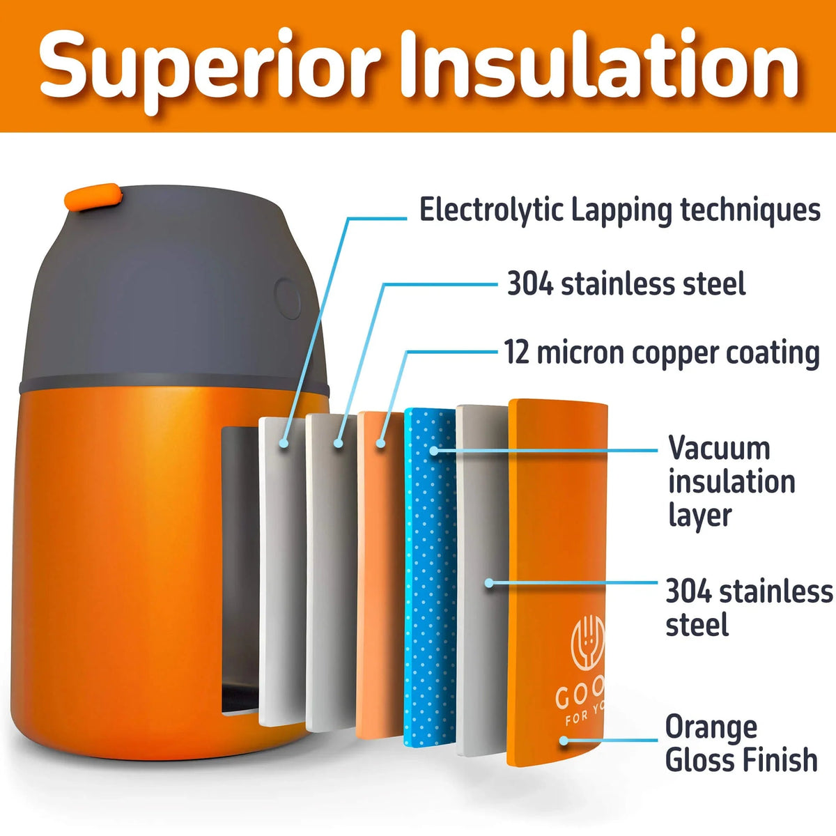 Insulated BPA-Free Kids Food Flask 530ml – Hot Lunches | Orange