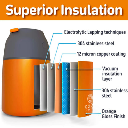 Insulated BPA-Free Kids Food Flask 530ml – Hot Lunches | Orange