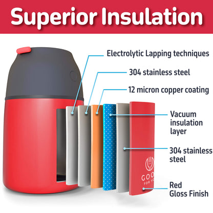 Insulated BPA-Free Kids Food Flask 530ml – Hot Lunches | Red