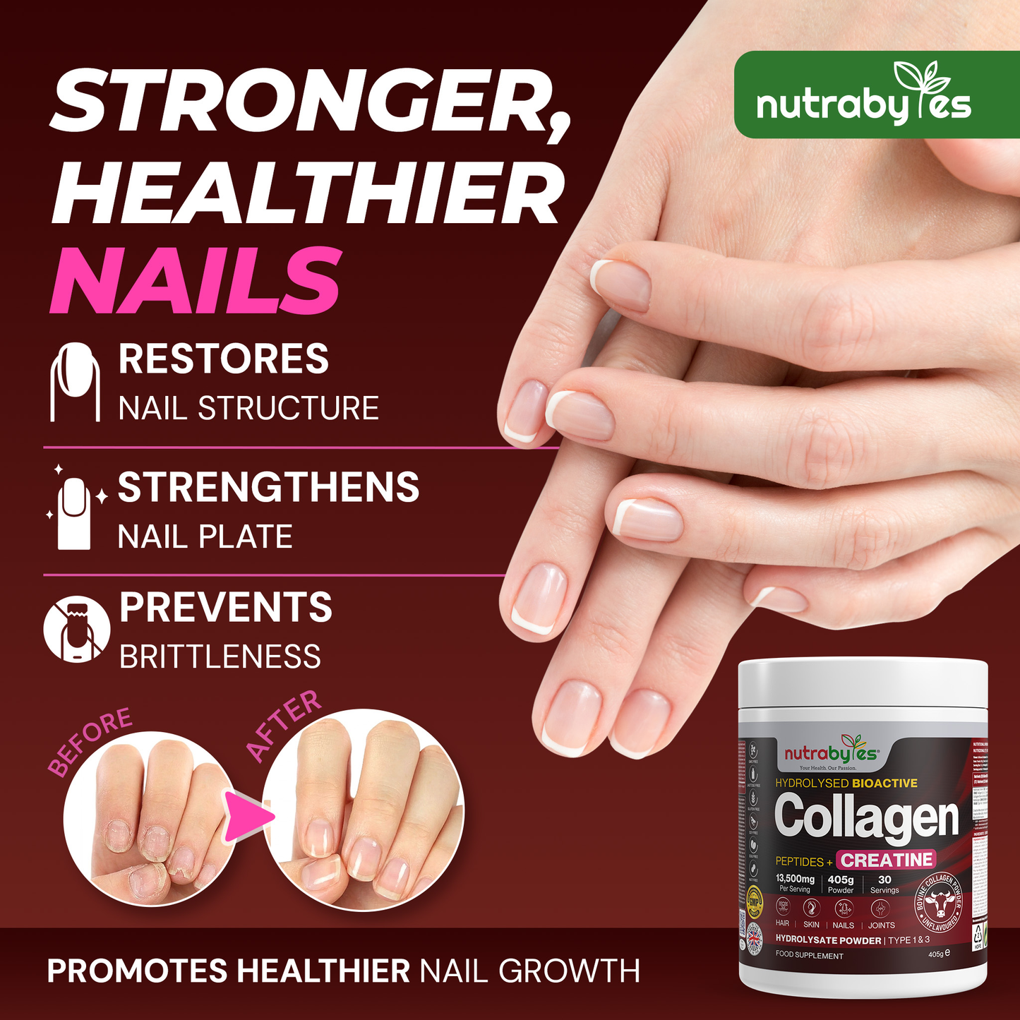 Collagen Powder with Creatine Monohydrate | Ultimate Beauty & Fitness Combo | Unflavoured | 405g