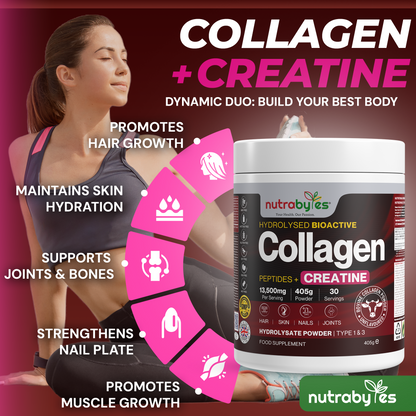 Collagen Powder with Creatine Monohydrate | Ultimate Beauty & Fitness Combo | Unflavoured | 405g