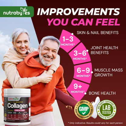 Collagen Powder with Creatine Monohydrate | Ultimate Beauty & Fitness Combo | Unflavoured | 405g