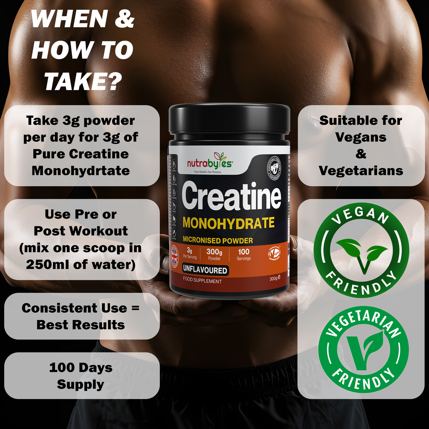 Creatine Monohydrate Powder 300g (100 Servings) – Pure Micronised Creatine Powder Supplement for Men & Women, Pre & Post Workout Strength, Muscle Growth & Recovery, Vegan – Unflavoured