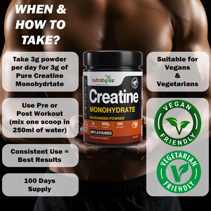 Creatine Monohydrate Powder 300g (100 Servings) – Pure Micronised Creatine Powder Supplement for Men & Women, Pre & Post Workout Strength, Muscle Growth & Recovery, Vegan – Unflavoured