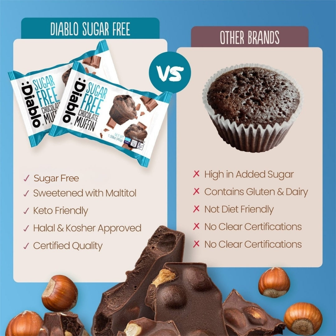 Sugar Free Chocolate Muffins (45g x 6)