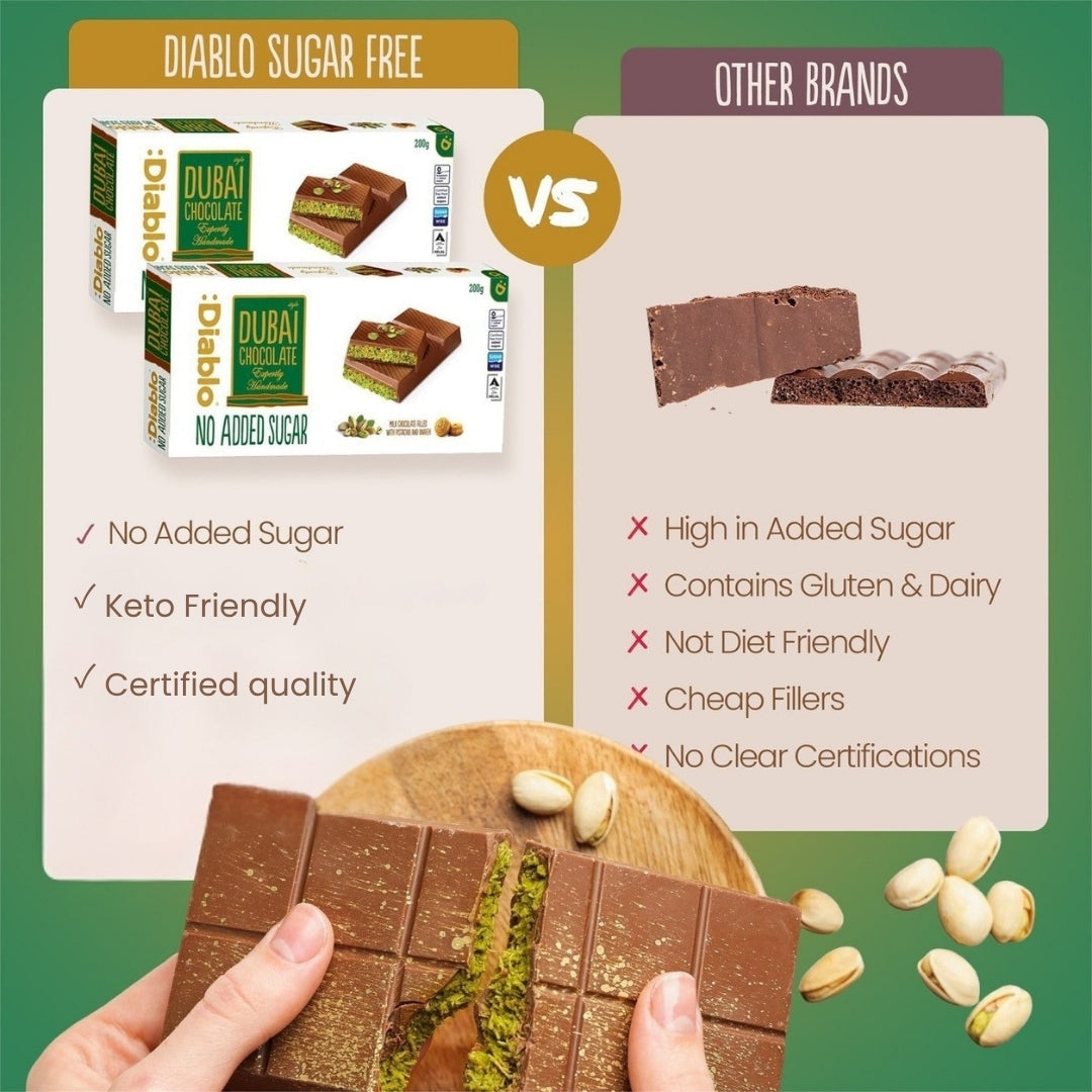 No Added Sugar Dubai Chocolate 200g - LIMITED EDITION