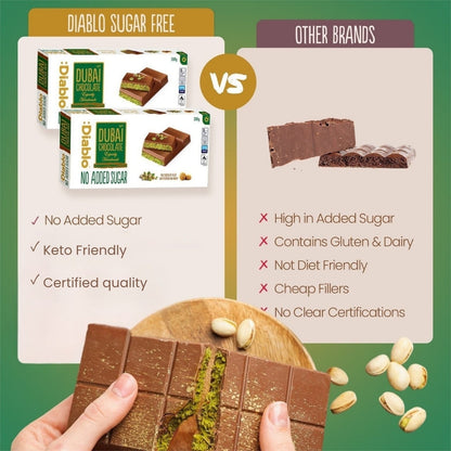 No Added Sugar Dubai Chocolate 200g - LIMITED EDITION