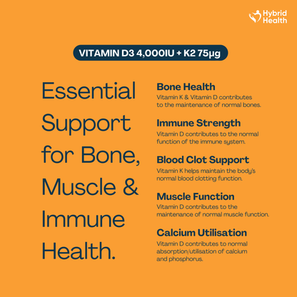 Vitamin D3 + K2