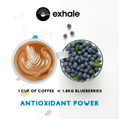 Organic House Roast Coffee