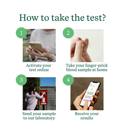 Food & Drink Reactivity Test