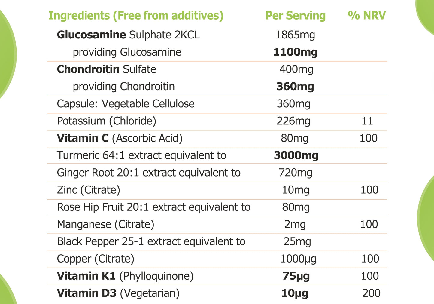 Glucosamine, Chondroitin, Turmeric, Vitamins & Minerals Complex