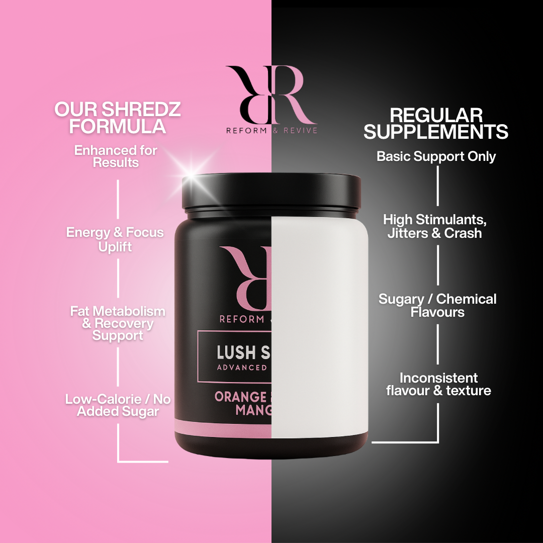 Lush Shredz | Energy & Focus Blend