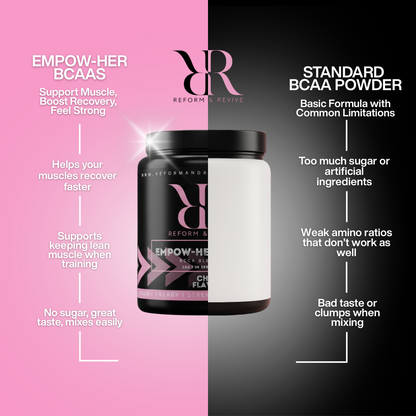 EmpowHER Recovery BCAA Aminos 6:1:1 Formula