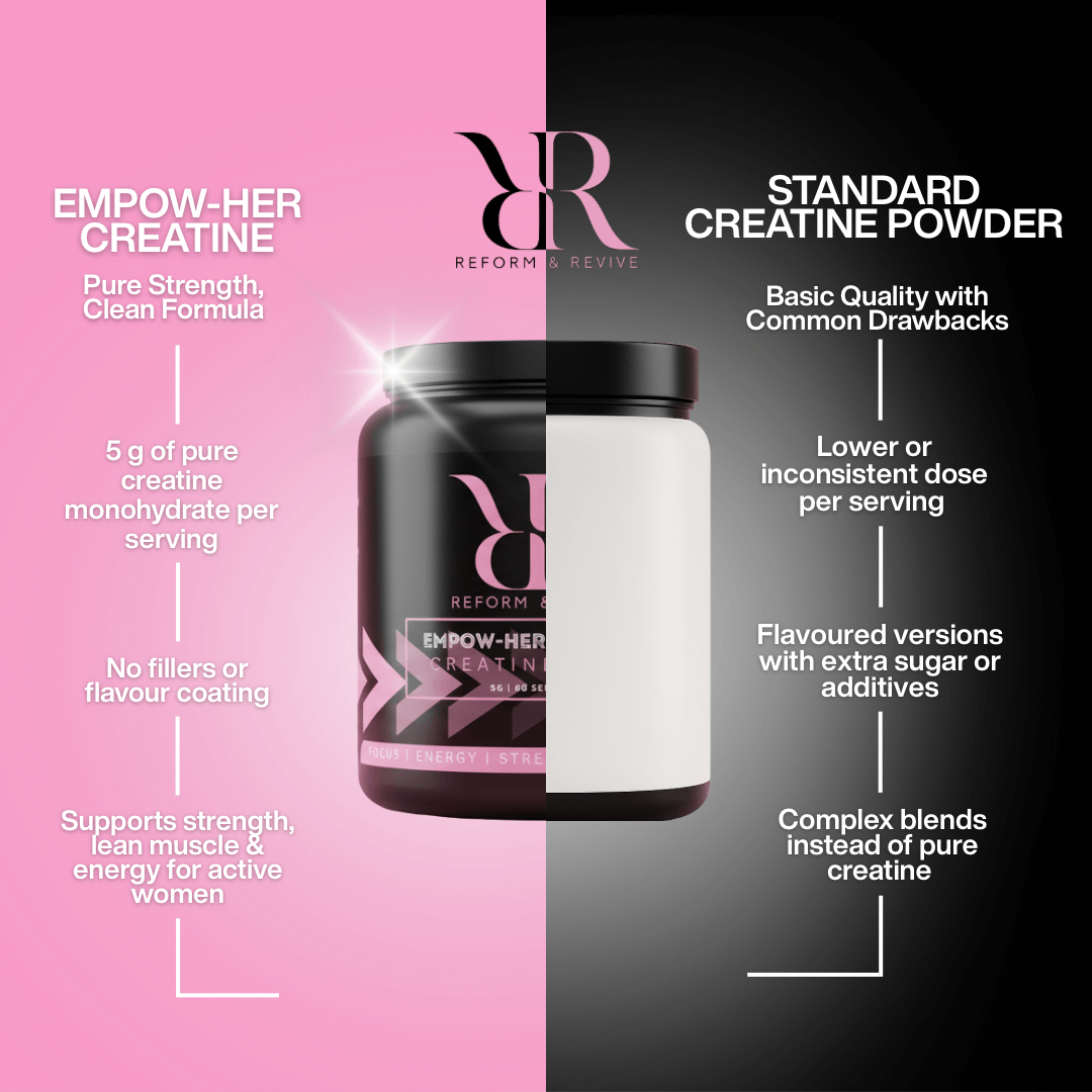 Empow-HER Creatine | Pure Creatine Monohydrate
