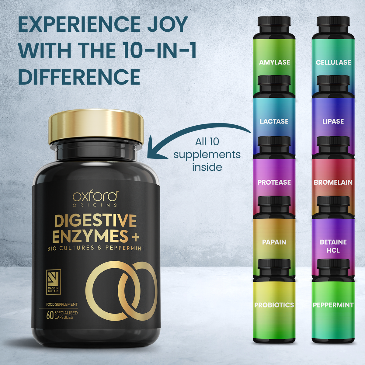 Digestive Enzymes+