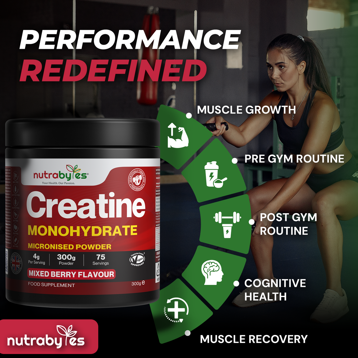 Creatine Monohydrate Powder 300g (75 Servings) – Pure Micronised Creatine Powder Supplement for Men & Women, Pre & Post Workout Strength, Muscle Growth & Recovery, Vegan – Mixed Berry Flavour