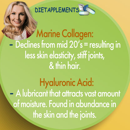 Complete Hair, Skin, Nails Supplement! Marine Collagen, Hyaluronic Acid, Biotin, Vitamins, Minerals, Superfood - 35 Ingredients