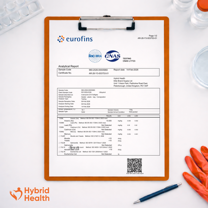 CoQ10 Ubiquinol