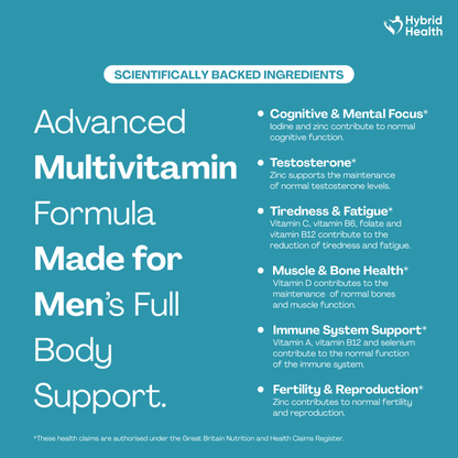 Men's Multivitamin