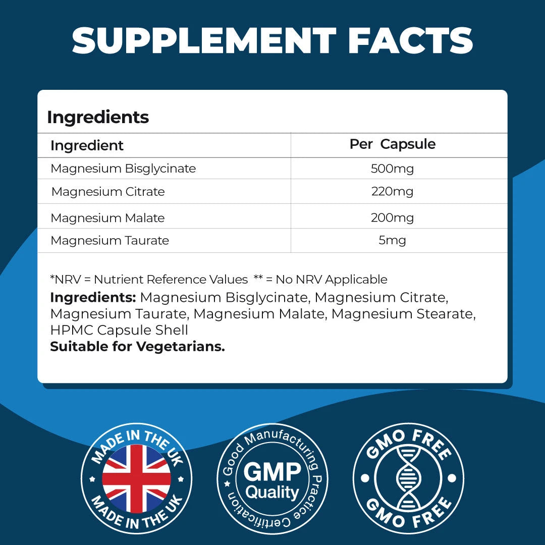 Four-In-One Magnesium Daily Capsules | Muscle Energy & Daily Support