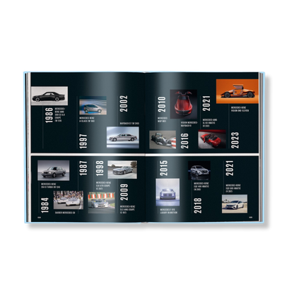Mercedes-Benz Milestones