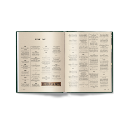 The Watch Book Rolex (4th Revised Edition)