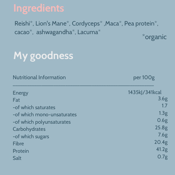 Renewal Blend - Adaptogen Superfood Powder