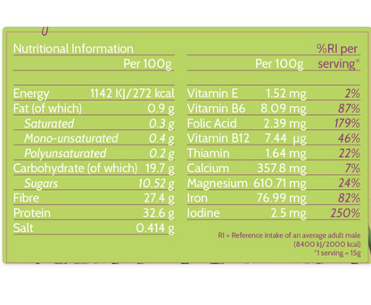 Wellbeing Blend - Organic Vegan Superfood Powder