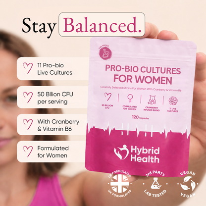 Women's Probiotics
