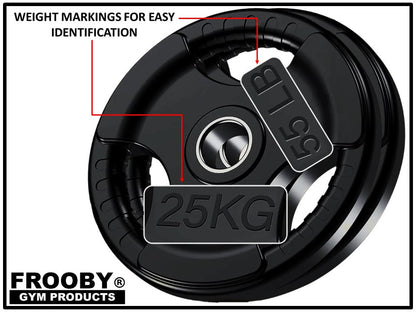 Weight Plates Pair Cast Iron 2" Hole Barbell Weights
