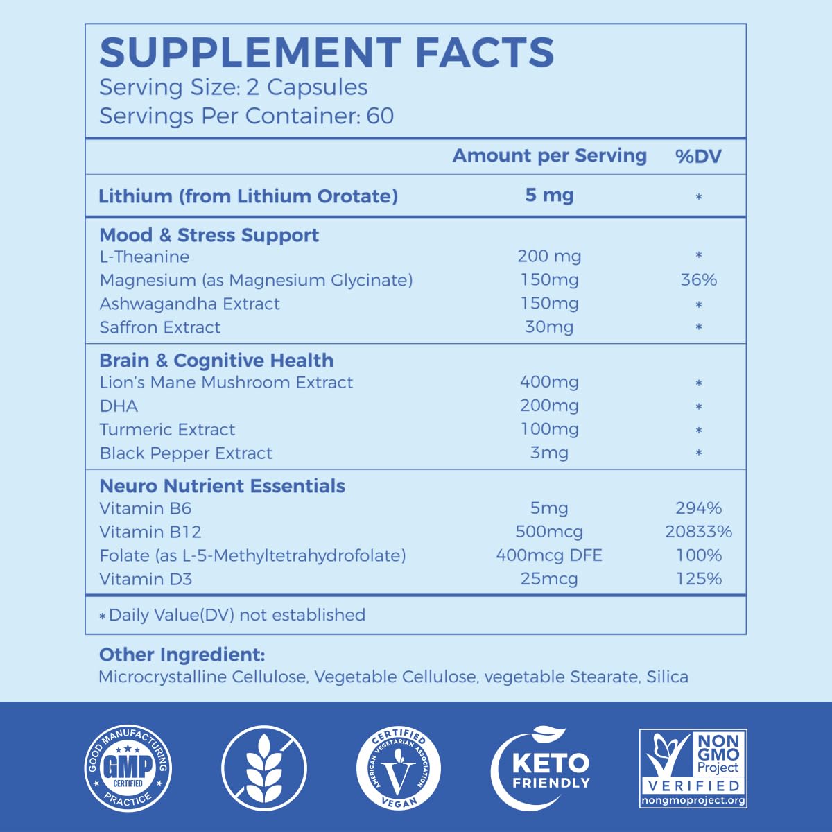AiVital™ Lithium Orotate 5mg - 13-in-1 Daily Balance (120 Capsules)