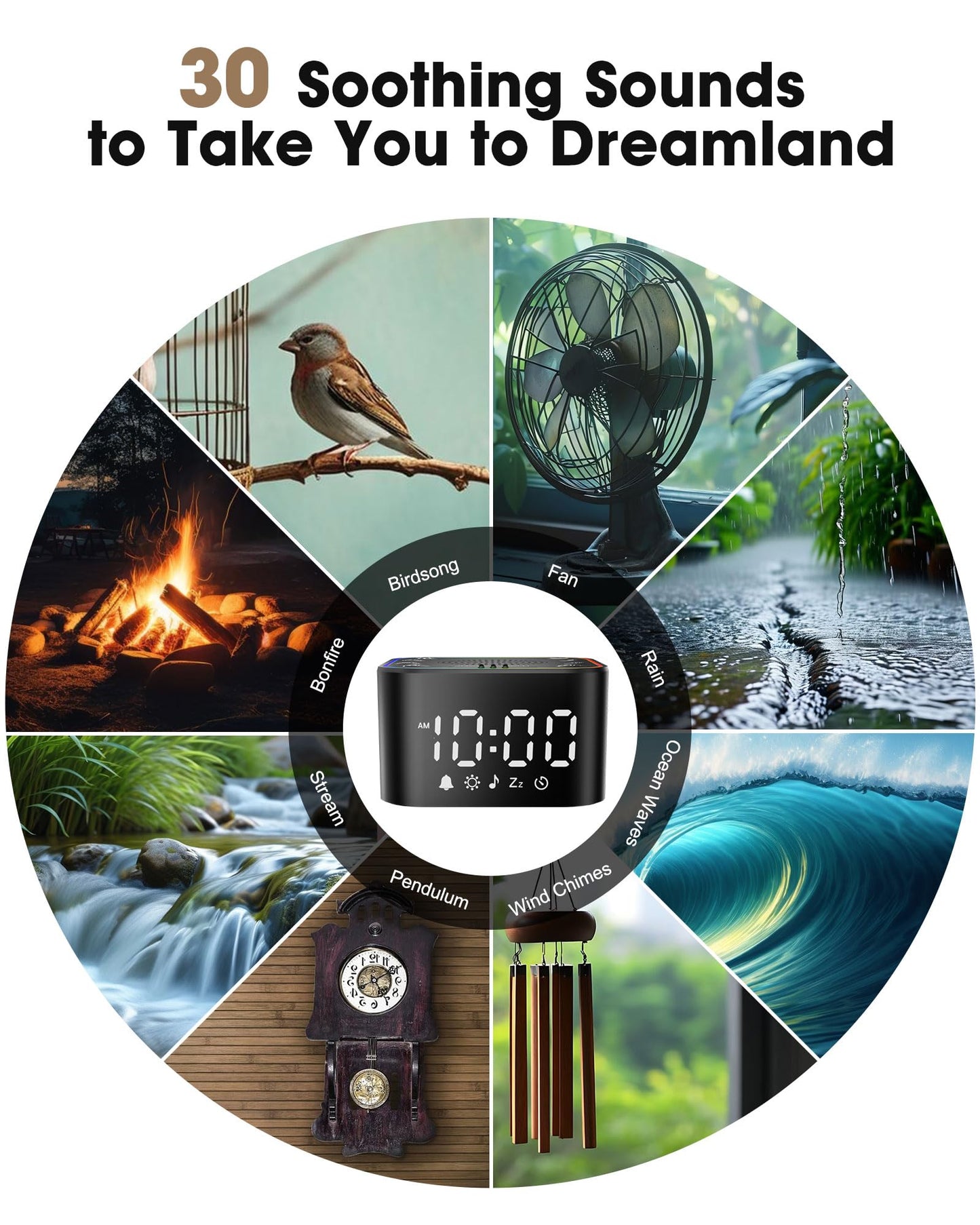 Alampan White Noise Sound Machine with Alarm Clock – 30 Soothing Sounds