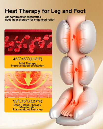 ALLJOY Leg Massager with Heat & Compression – 4 Modes, 4 Intensities, 20–30 Min Sessions, FSA Eligible