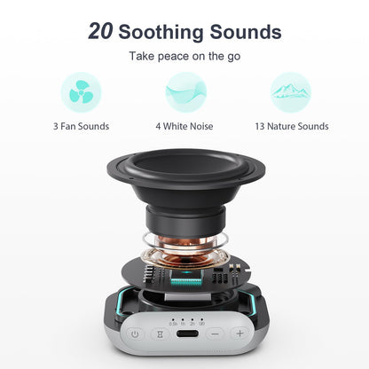 ANJANK Mini Portable Travel White Noise Sound Machine | 20 Sounds, 15h Battery, 30-Level Volume