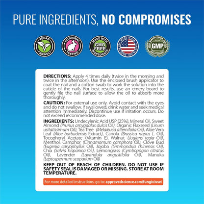 Approved Science Fungix 25% Undecylenic Acid – Extra Strength Nail Fungus Treatment with Tea Tree Oil | Pack of 2