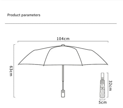 Automatic UV Protective Umbrella UPF 50+