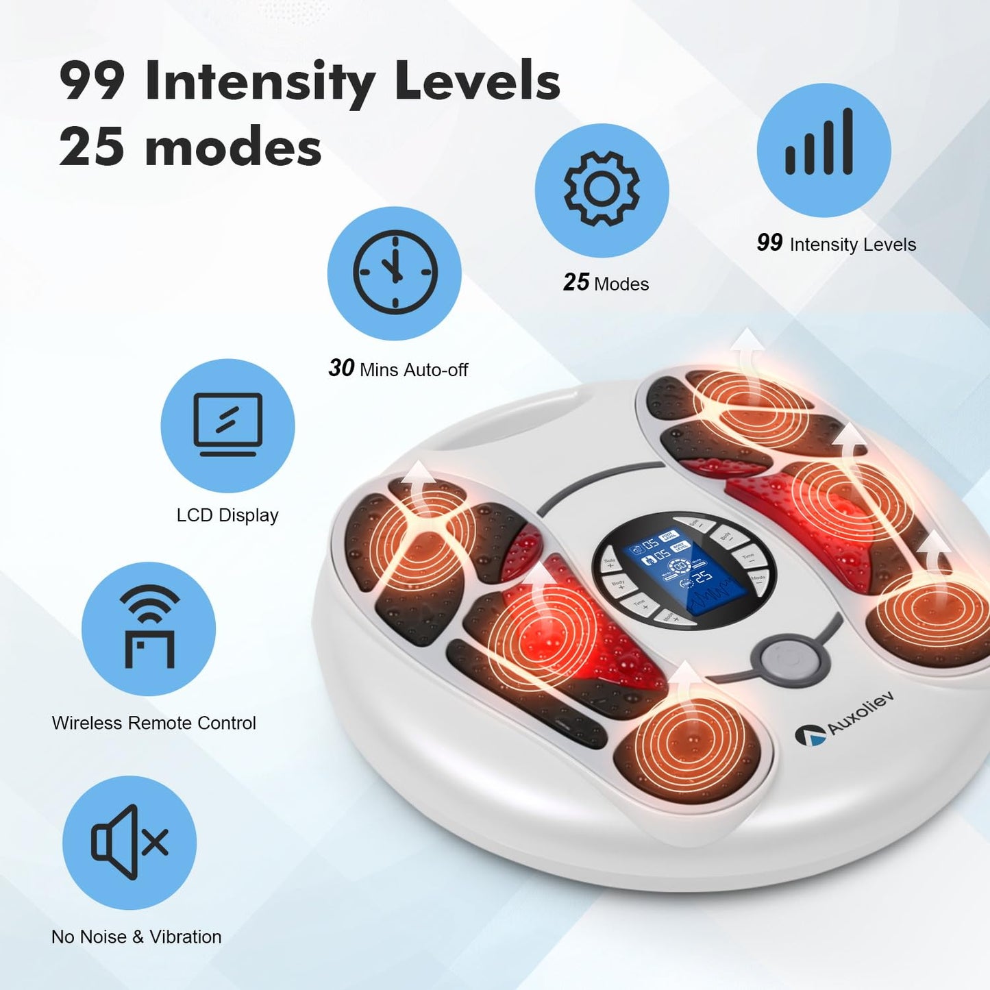 Auxoliev EMS Foot Massager for Neuropathy — 25 Modes, 99 Intensities, 4 TENS Pads, FSA Eligible