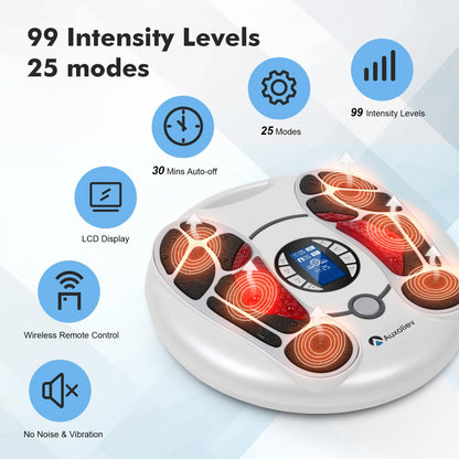 Auxoliev EMS Foot Massager for Neuropathy — 25 Modes, 99 Intensities, 4 TENS Pads, FSA Eligible